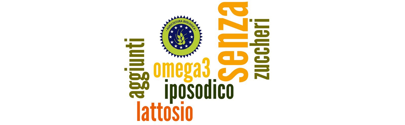 bio